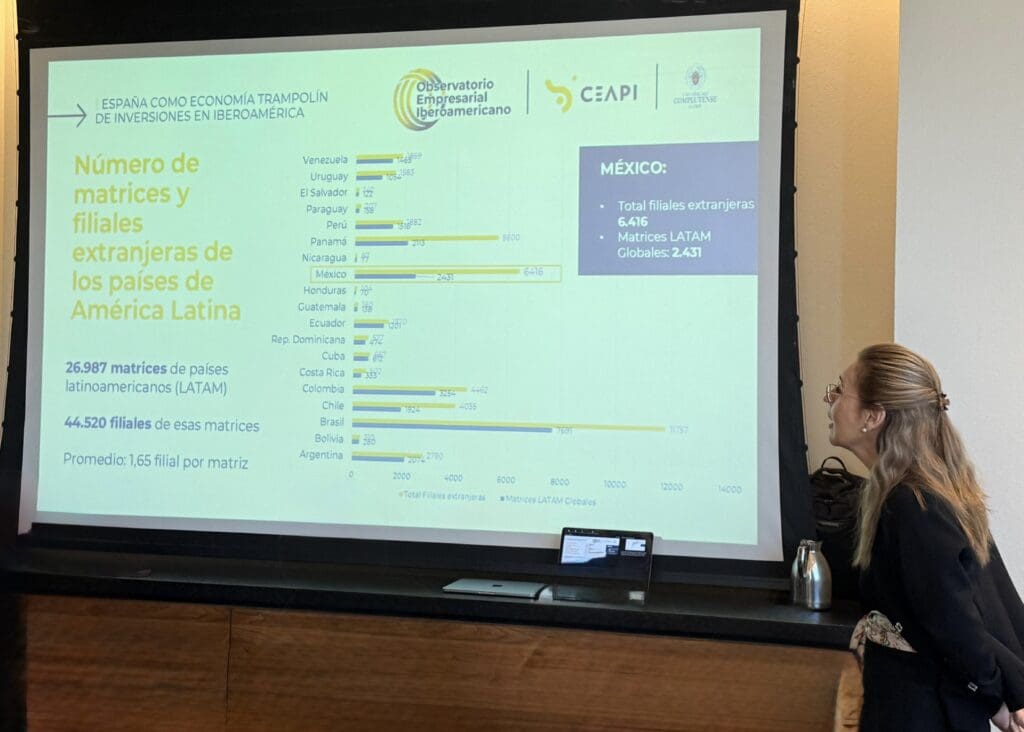 México, economía puente global y protagonista de la expansión empresarial iberoamericana, según estudio de CEAPI