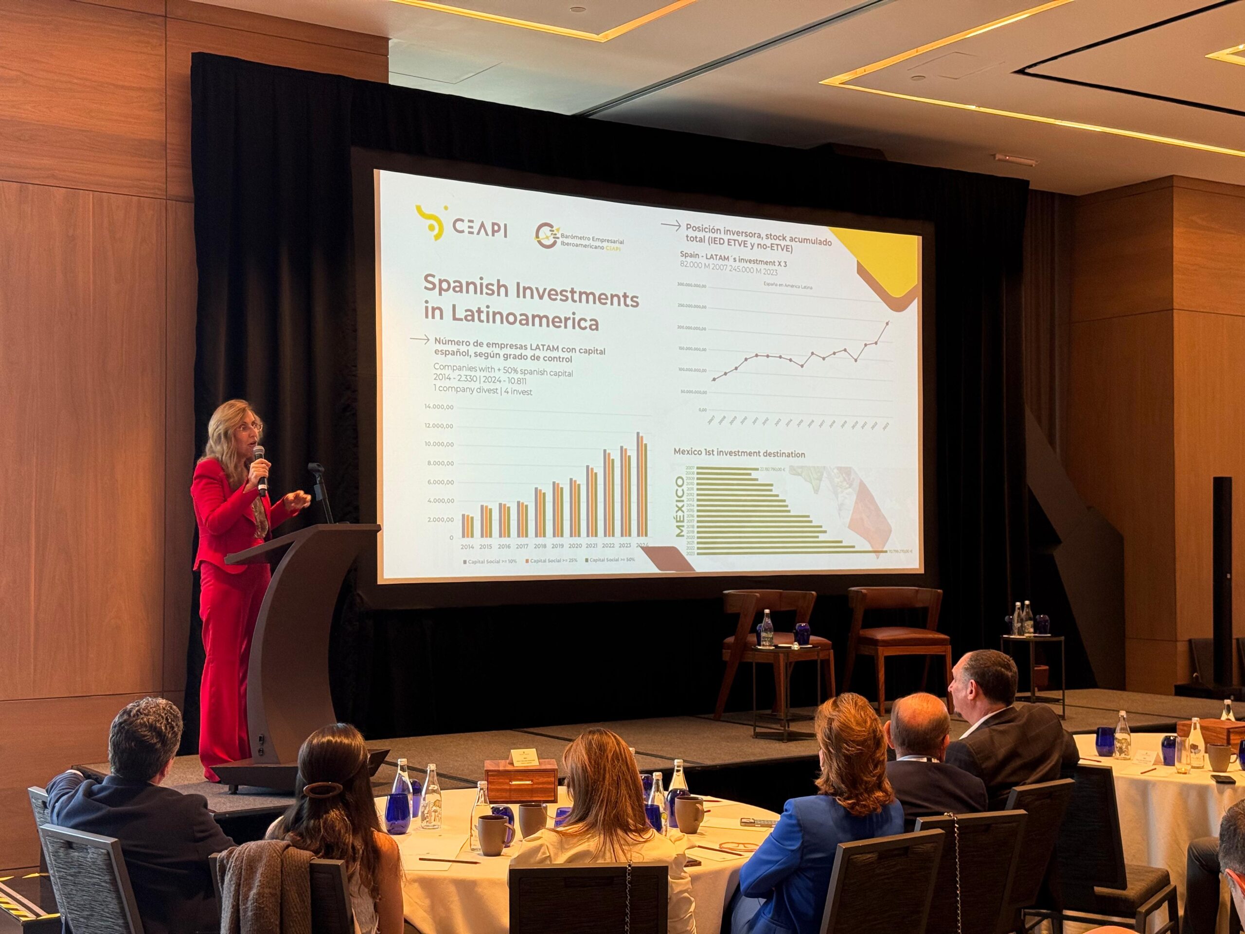 CEAPI destaca el papel de España como puente estratégico en el Latam Family Office Investment Summit